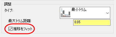 The "Fit transitions" parameter. 