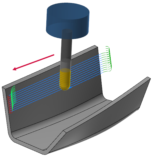 A part being machined in one direction.