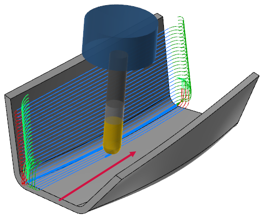 A part being machined in one direction.