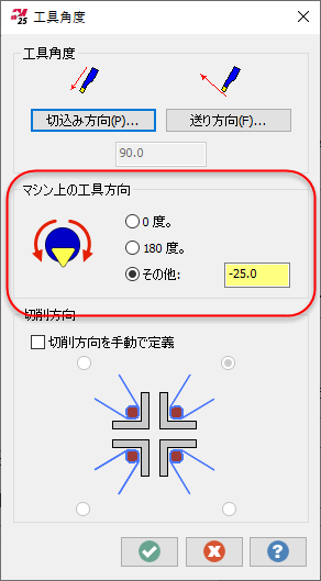 工具の向きのためのA軸角度の設定。